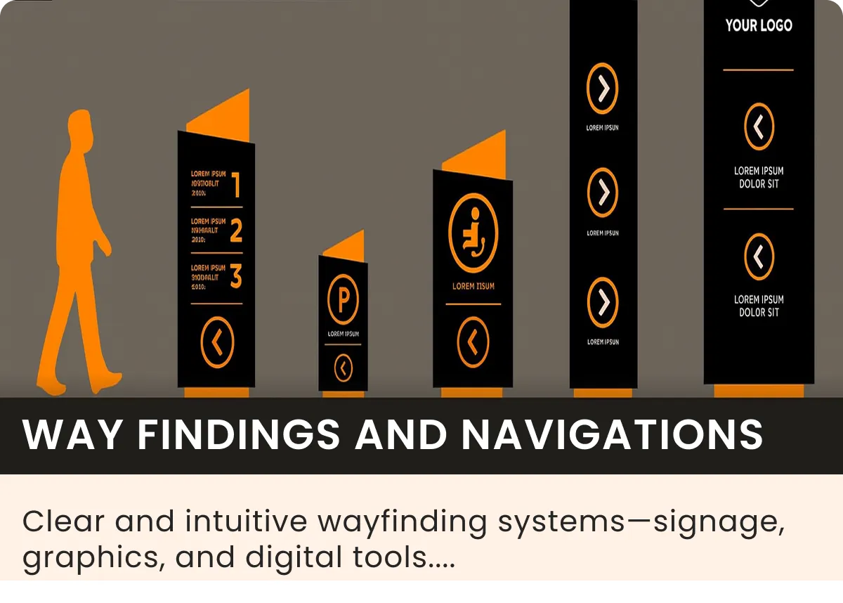 Wayfinding & Navigation - WBC Labs